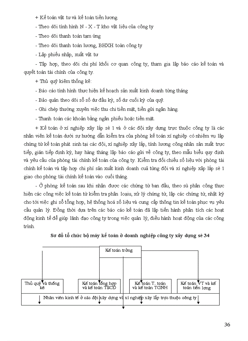 image for page Tổ chức công tác kế toán nguyên vật liệu, công cụ dụng cụ ở công ty xây dựng số 34