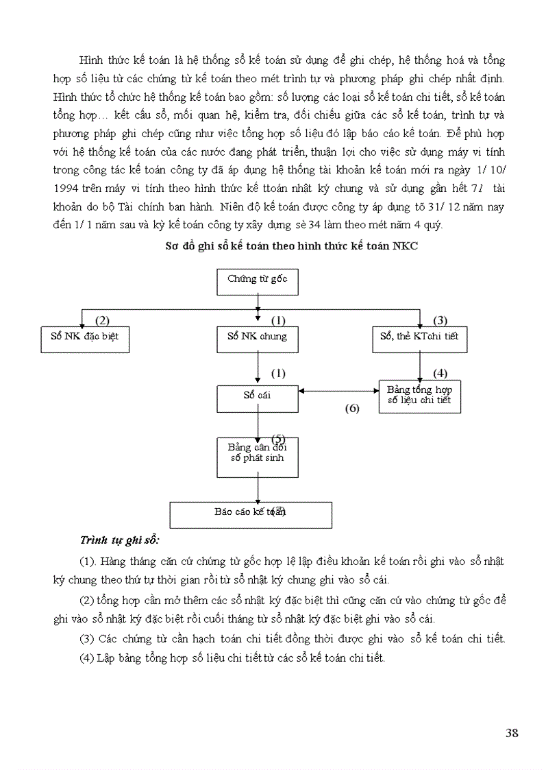 image for page Tổ chức công tác kế toán nguyên vật liệu, công cụ dụng cụ ở công ty xây dựng số 34