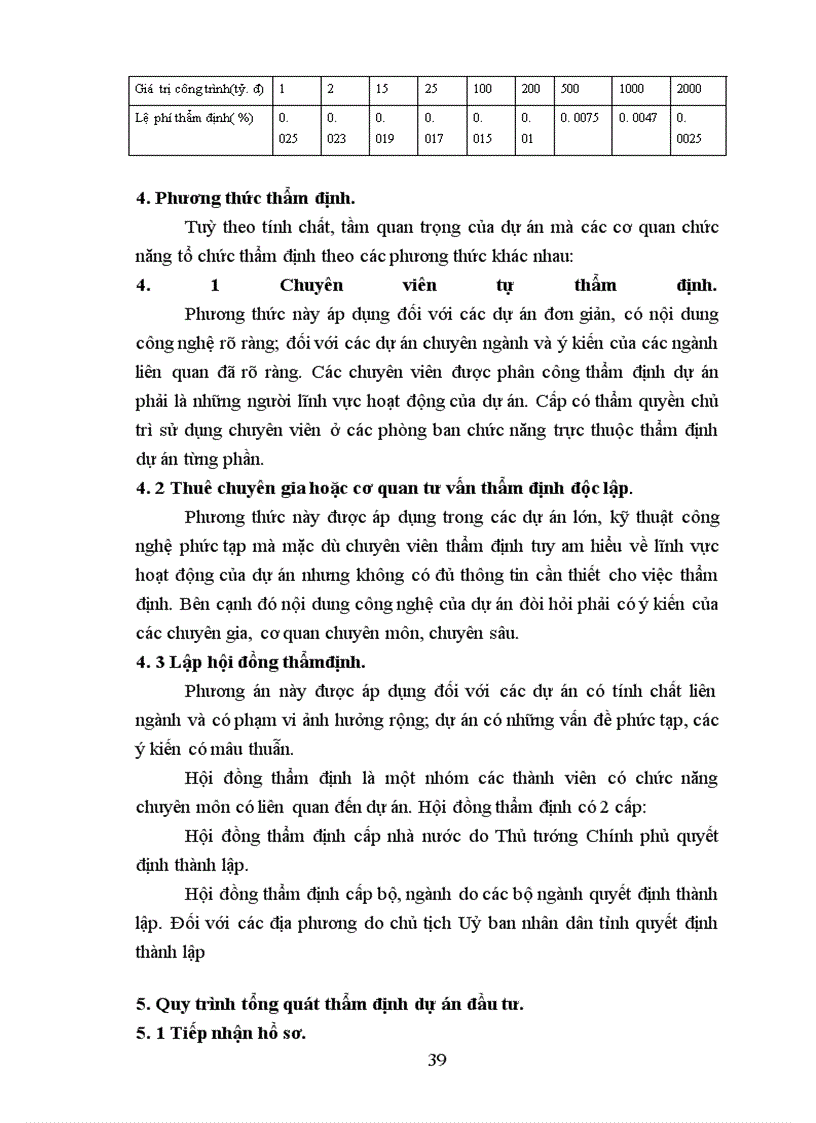 image for page Công tác thẩm định dự án đầu tư tại Vụ Thẩm định và Giám sát Đầu tư- Bộ Kế hoạch và Đầu tư