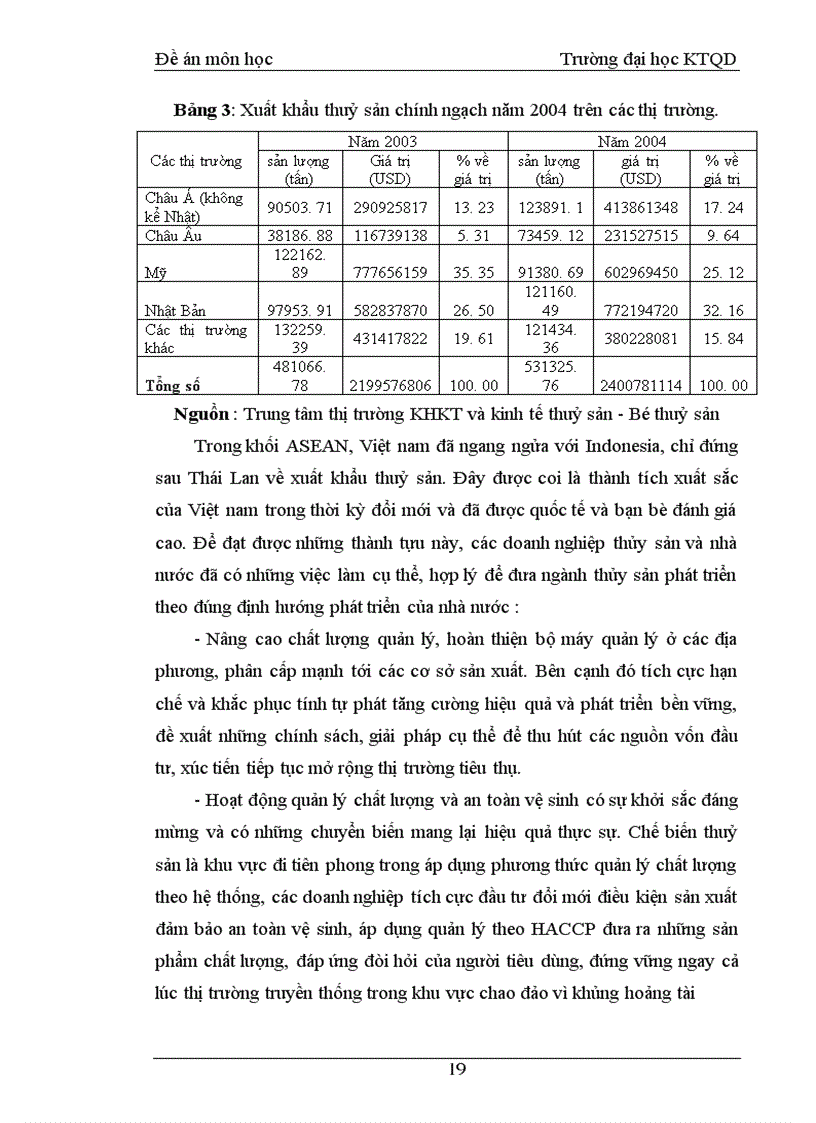 image for page Xu hướng phát triển của thị trường xuất khẩu sản phẩm thủy sản Việt Nam