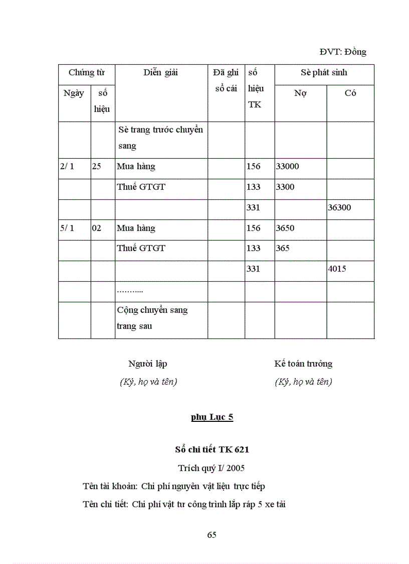 image for page Hoàn thiện kế toán chi phí sản xuất và tính giá thành sản phẩm xây lắp tại công ty Cổ phần thiết bị và xây lắp công nghiệp 87/72 Quan Nhân, Thanh Xuân, Hà Nội