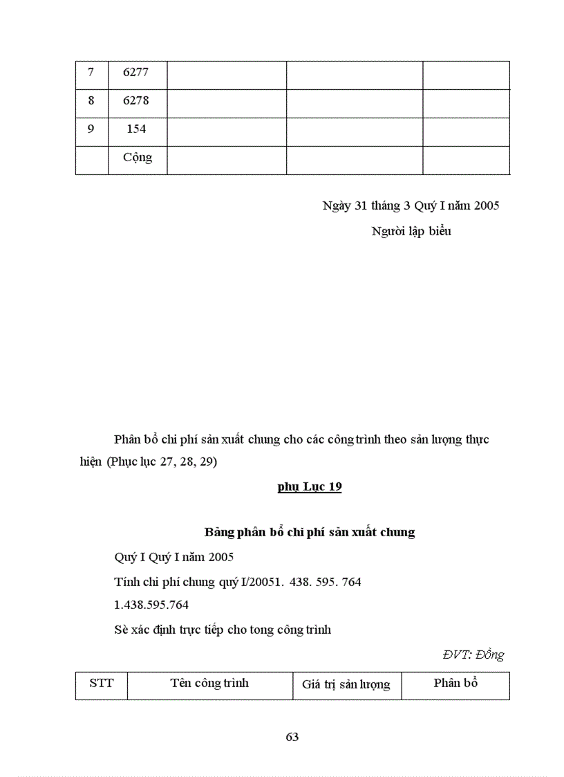 image for page Hoàn thiện kế toán chi phí sản xuất và tính giá thành sản phẩm xây lắp tại công ty Cổ phần thiết bị và xây lắp công nghiệp 87/72 Quan Nhân, Thanh Xuân, Hà Nội