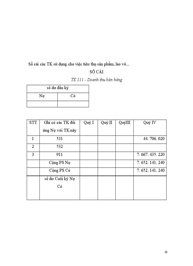 image for page Báo cáo thực tập tại Công ty Thực Phẩm Hà Nội