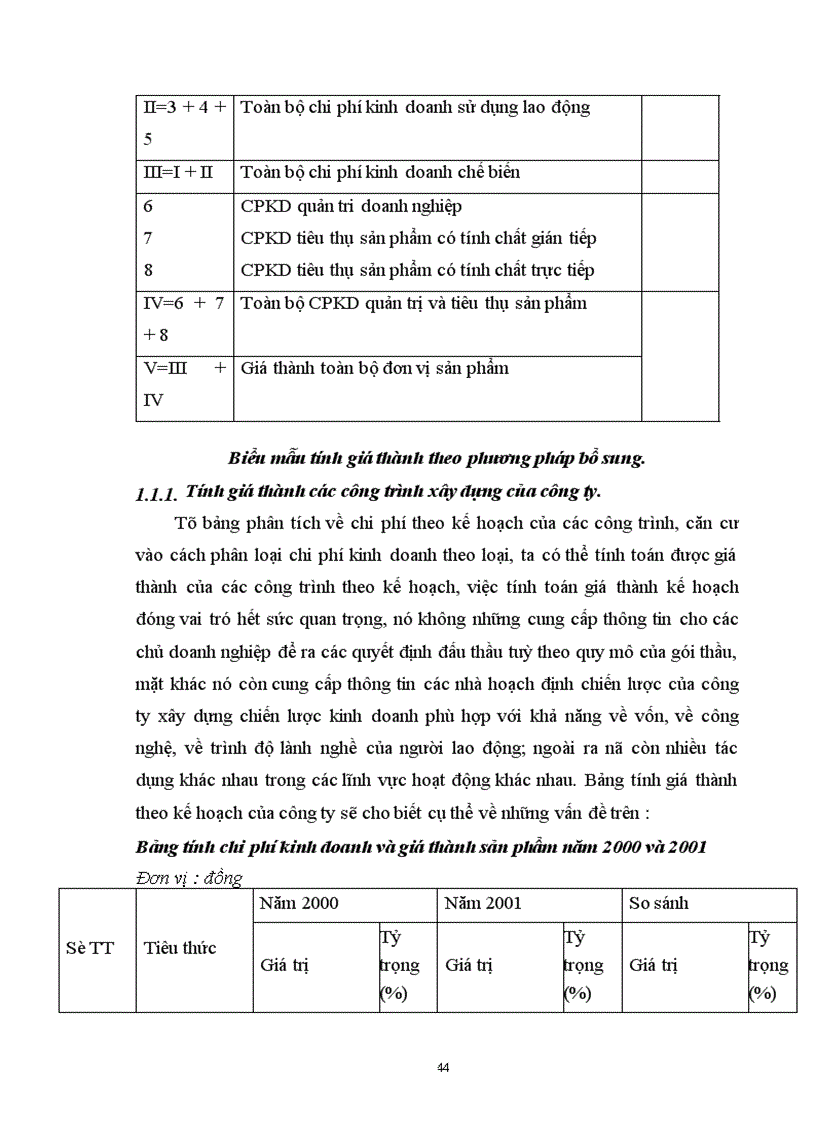 image for page Tổ chức công tác tập hợp chi phí sản xuất kinh doanh và tính giá thành sản phẩm tại Công ty Đầu tư - Xây Lắp - Thương Mại Hà Nội