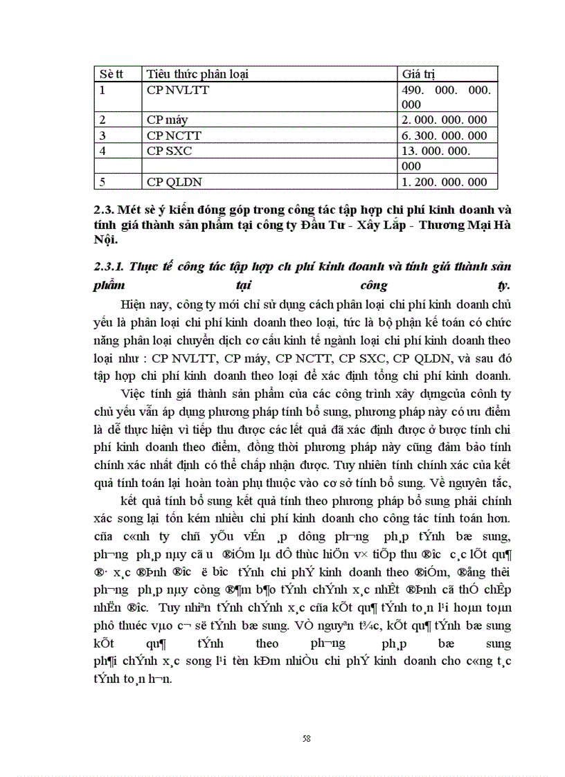 image for page Tổ chức công tác tập hợp chi phí sản xuất kinh doanh và tính giá thành sản phẩm tại Công ty Đầu tư - Xây Lắp - Thương Mại Hà Nội