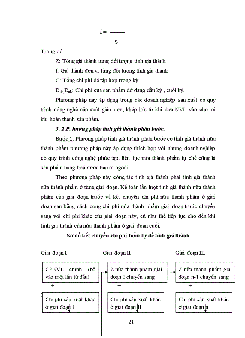 image for page Tổ chức kế toán chi phí sản xuất và tính giá thành sản phẩm ở xí nghiệp in xây dựng