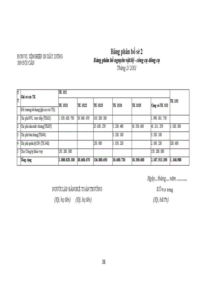 image for page Tổ chức kế toán chi phí sản xuất và tính giá thành sản phẩm ở xí nghiệp in xây dựng