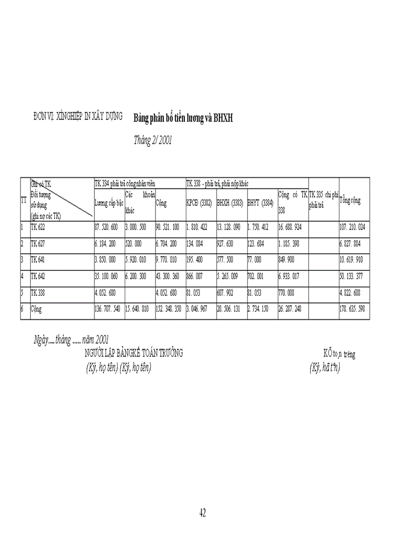 image for page Tổ chức kế toán chi phí sản xuất và tính giá thành sản phẩm ở xí nghiệp in xây dựng