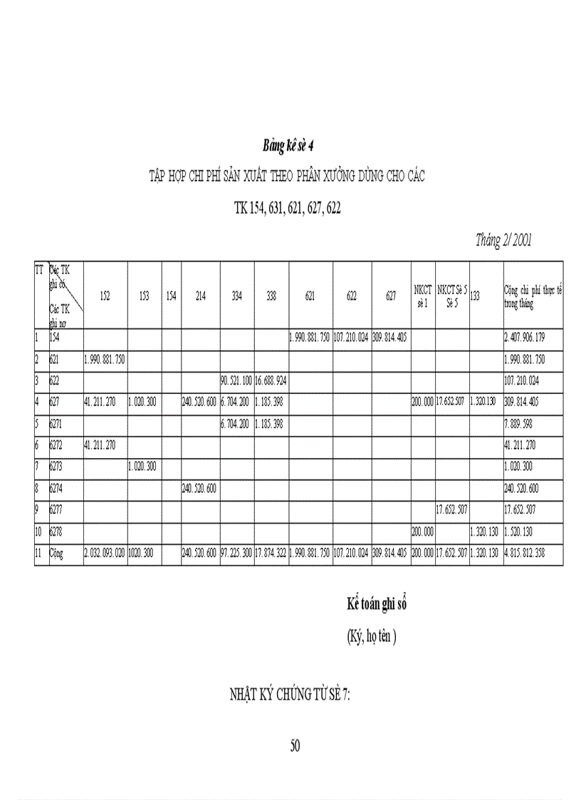 image for page Tổ chức kế toán chi phí sản xuất và tính giá thành sản phẩm ở xí nghiệp in xây dựng