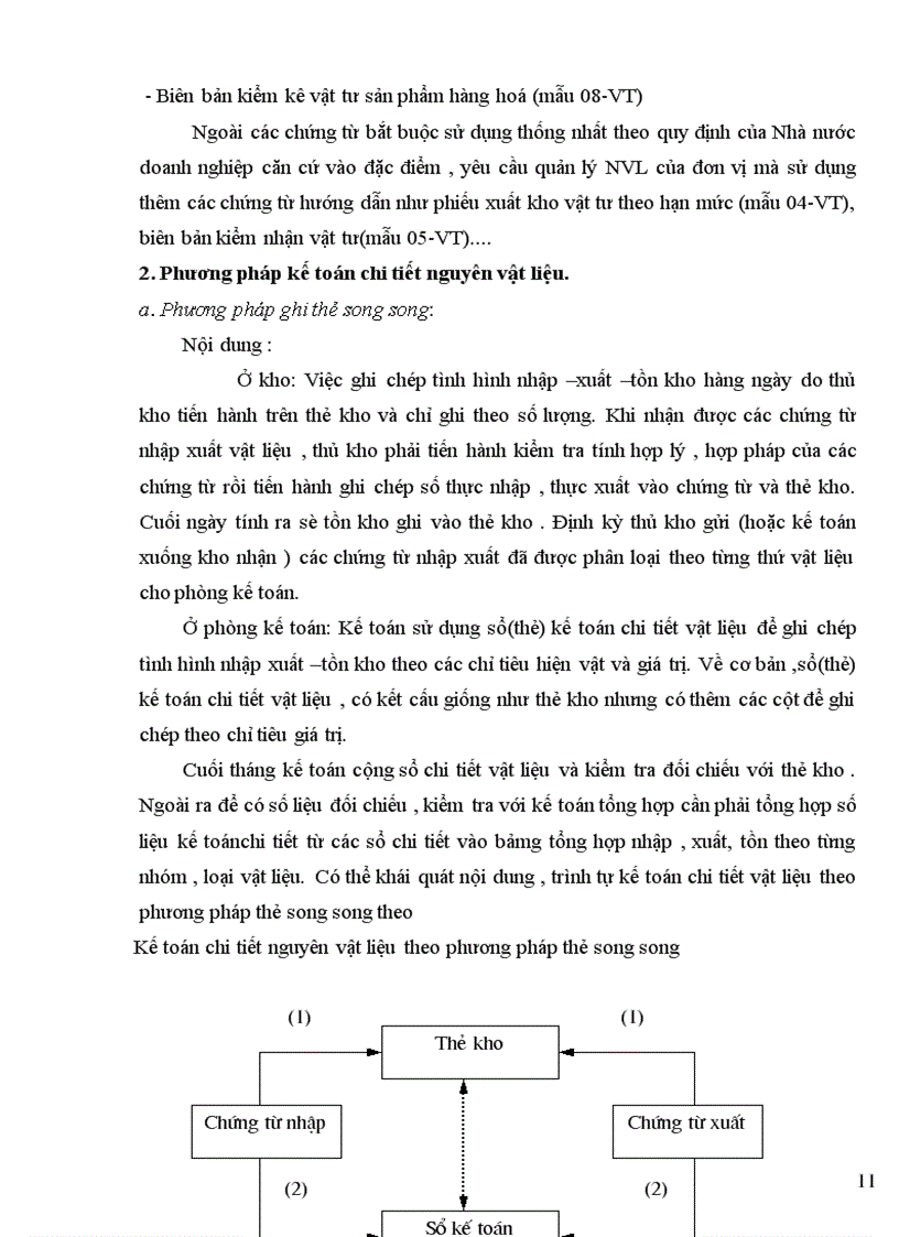 image for page Hoan thiện kế toán nguyên vật liệu ở Công ty Cao su Sao Vàng