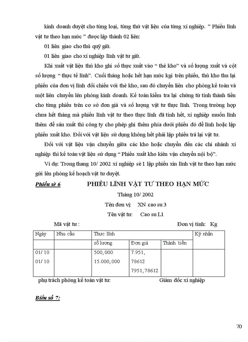 image for page Hoan thiện kế toán nguyên vật liệu ở Công ty Cao su Sao Vàng