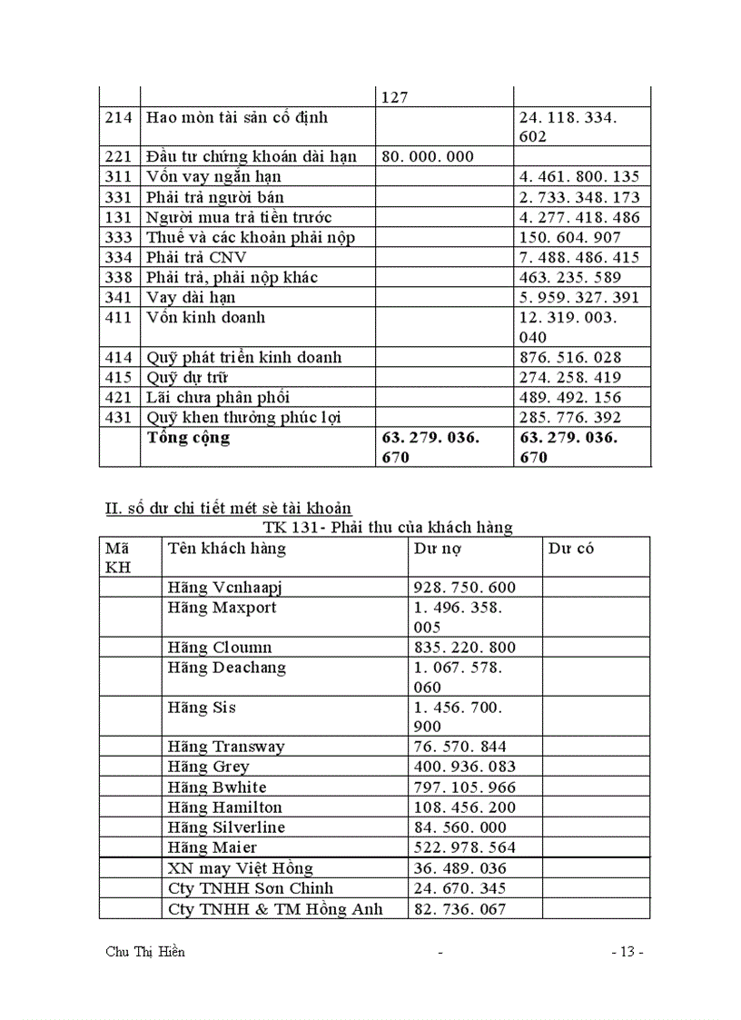 image for page Công tác tổ chức kế toán tổng hợp tại xí nghiệp may xuất khẩu Thanh Trì.