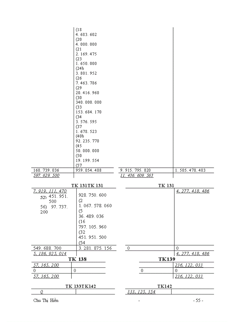 image for page Công tác tổ chức kế toán tổng hợp tại xí nghiệp may xuất khẩu Thanh Trì.