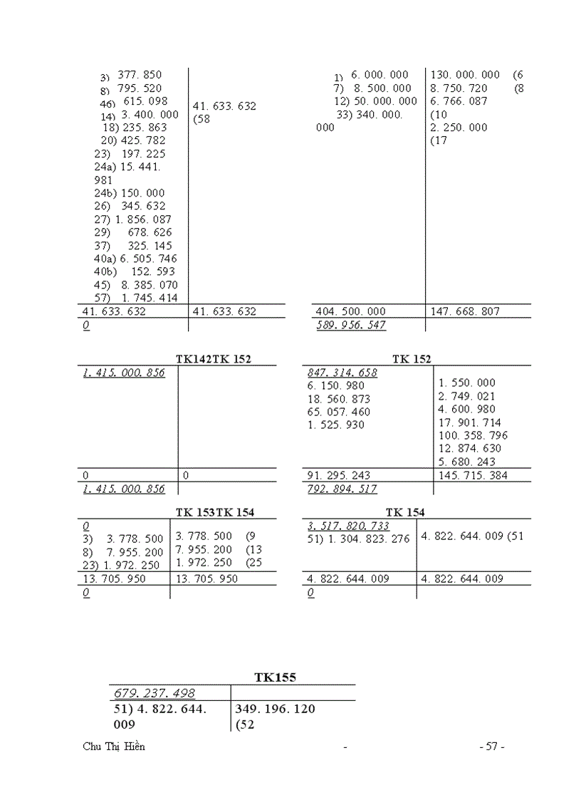 image for page Công tác tổ chức kế toán tổng hợp tại xí nghiệp may xuất khẩu Thanh Trì.