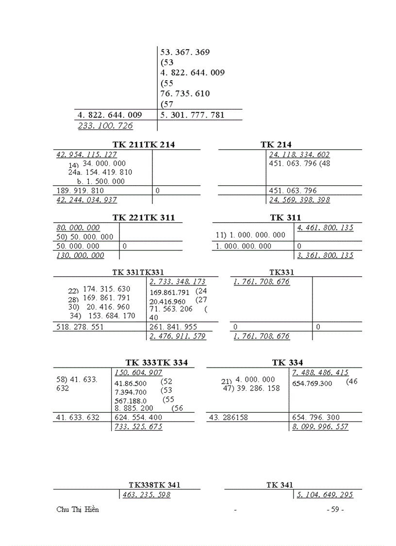 image for page Công tác tổ chức kế toán tổng hợp tại xí nghiệp may xuất khẩu Thanh Trì.
