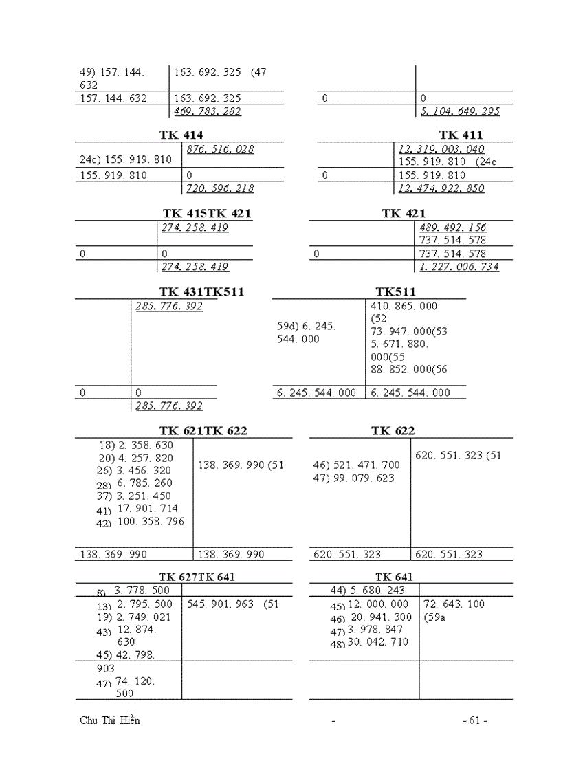 image for page Công tác tổ chức kế toán tổng hợp tại xí nghiệp may xuất khẩu Thanh Trì.