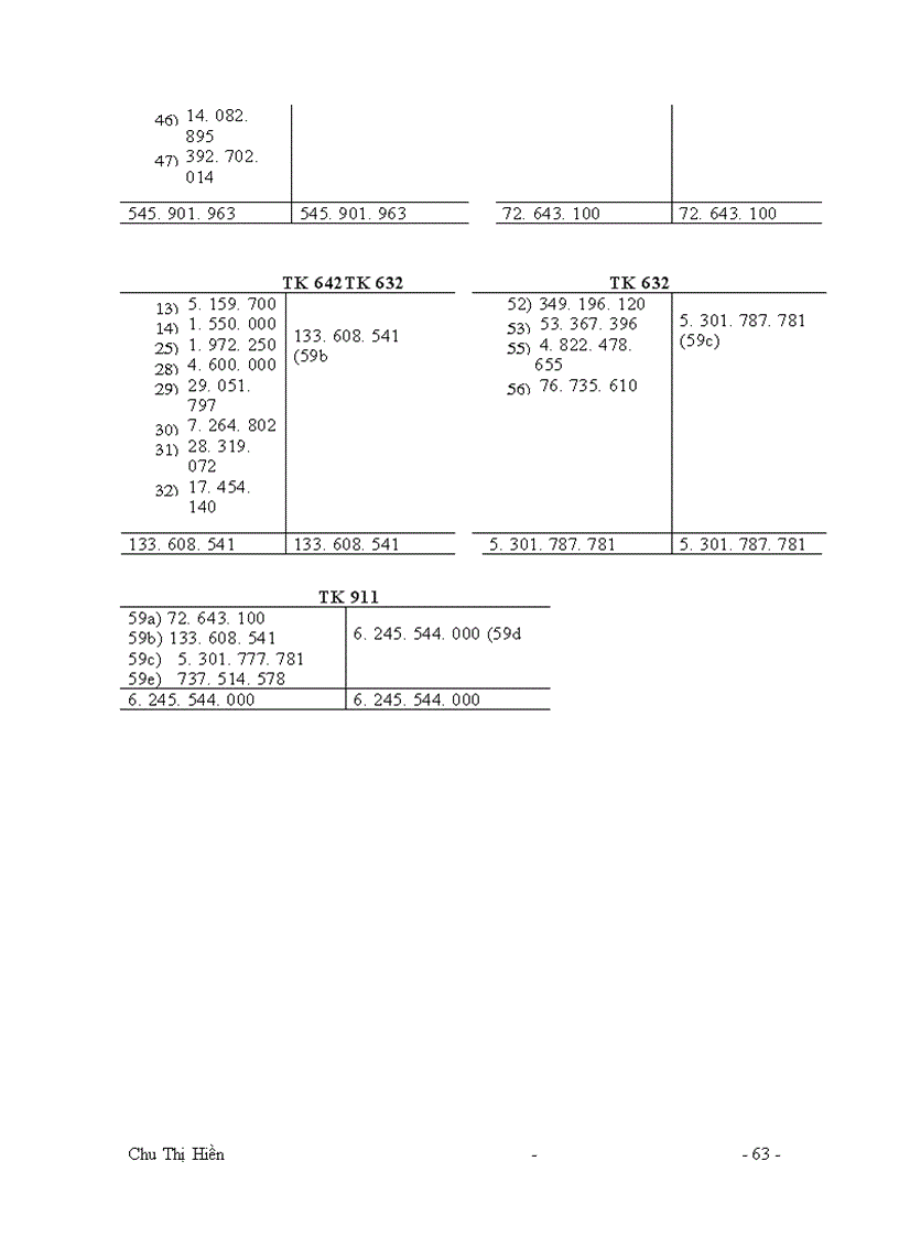 image for page Công tác tổ chức kế toán tổng hợp tại xí nghiệp may xuất khẩu Thanh Trì.