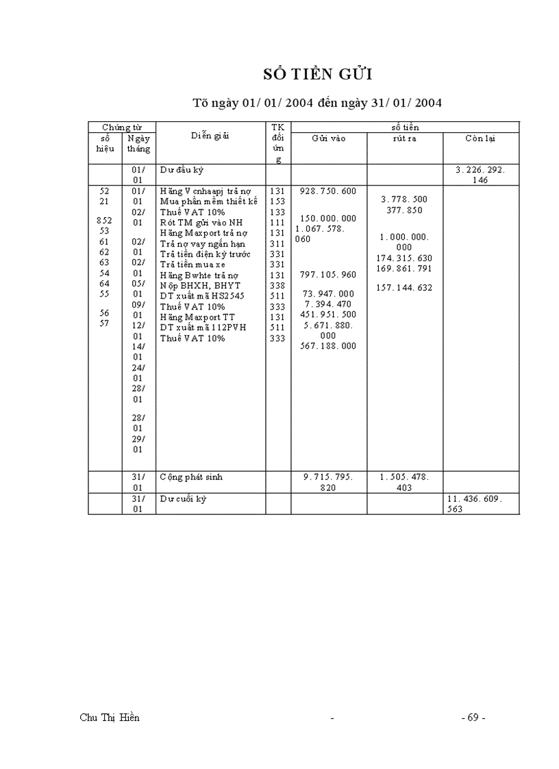 image for page Công tác tổ chức kế toán tổng hợp tại xí nghiệp may xuất khẩu Thanh Trì.