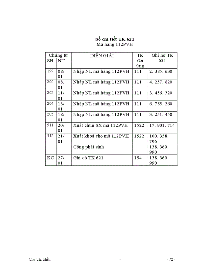 image for page Công tác tổ chức kế toán tổng hợp tại xí nghiệp may xuất khẩu Thanh Trì.