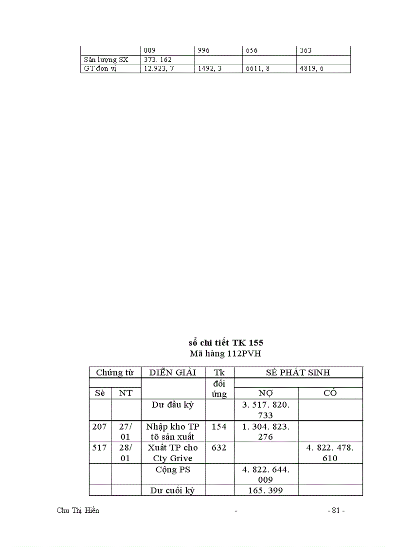 image for page Công tác tổ chức kế toán tổng hợp tại xí nghiệp may xuất khẩu Thanh Trì.