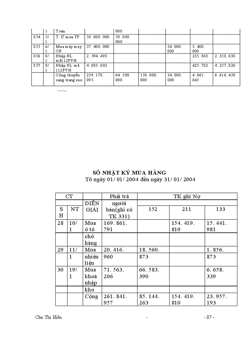 image for page Công tác tổ chức kế toán tổng hợp tại xí nghiệp may xuất khẩu Thanh Trì.