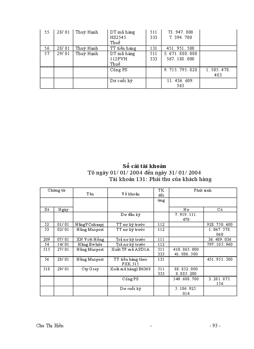 image for page Công tác tổ chức kế toán tổng hợp tại xí nghiệp may xuất khẩu Thanh Trì.