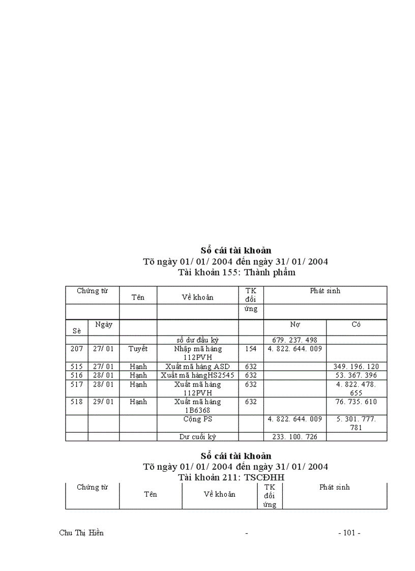 image for page Công tác tổ chức kế toán tổng hợp tại xí nghiệp may xuất khẩu Thanh Trì.