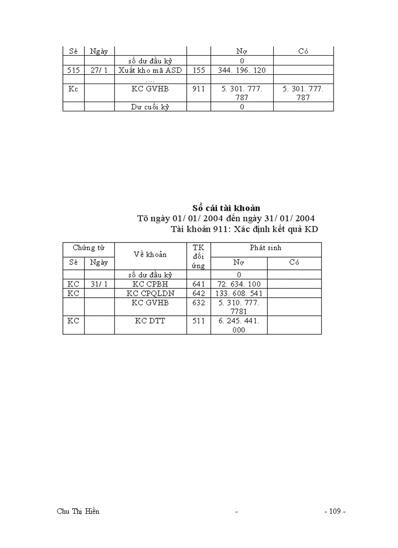 image for page Công tác tổ chức kế toán tổng hợp tại xí nghiệp may xuất khẩu Thanh Trì.