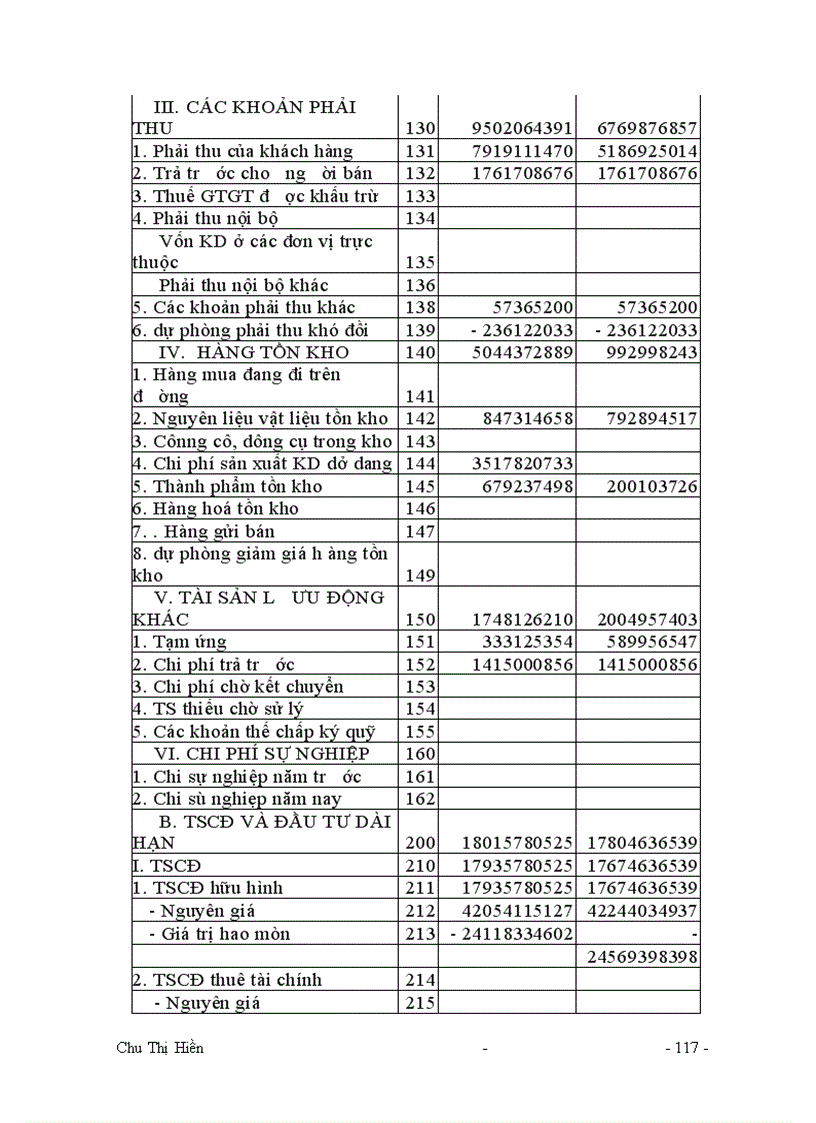 image for page Công tác tổ chức kế toán tổng hợp tại xí nghiệp may xuất khẩu Thanh Trì.