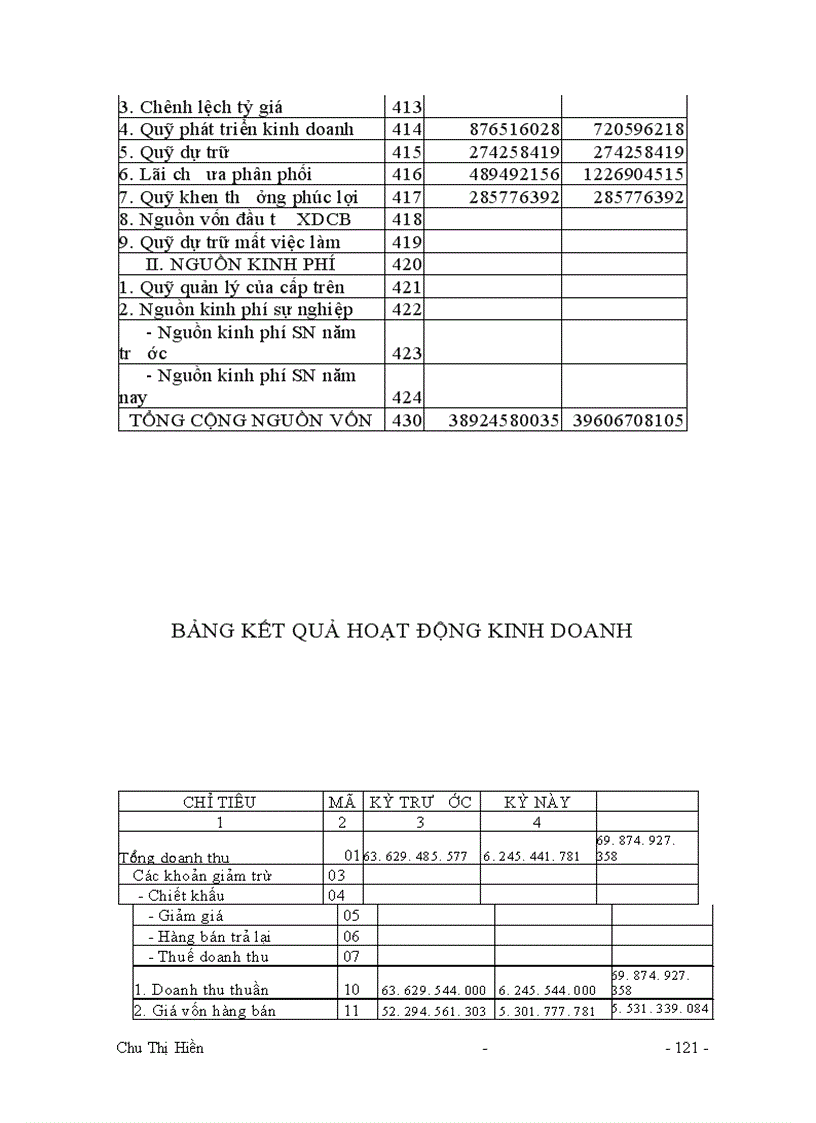 image for page Công tác tổ chức kế toán tổng hợp tại xí nghiệp may xuất khẩu Thanh Trì.