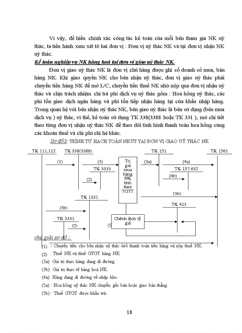 image for page Hoàn thiện kế toán lưu chuyển hàng hoá NK và xác định kết quả kinh doanh tại Công ty vật tư và xuất nhập khẩu hoá chất