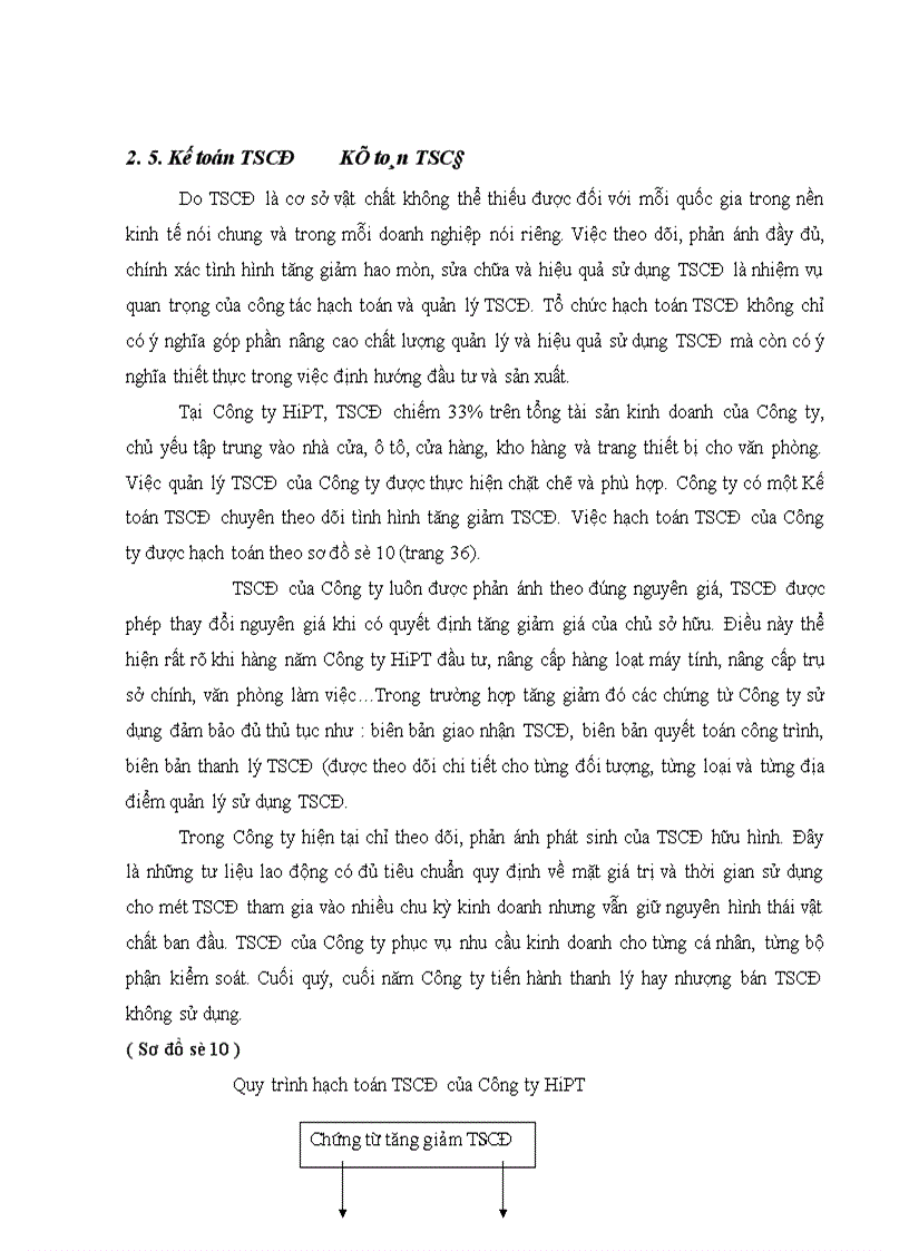image for page Tổ chức hạch toán kế toán tại Công ty HiPT