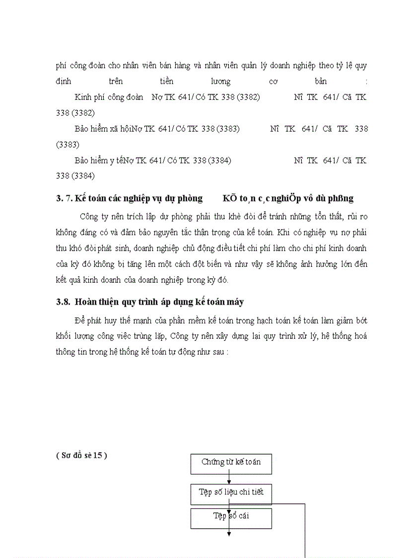 image for page Tổ chức hạch toán kế toán tại Công ty HiPT