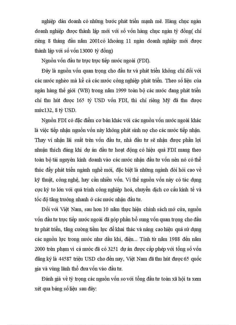 image for page Thực trạng và giải pháp huy động vốn đầu tư vào ngành Dầu khí ở Việt Nam giai đoạn hiện nay