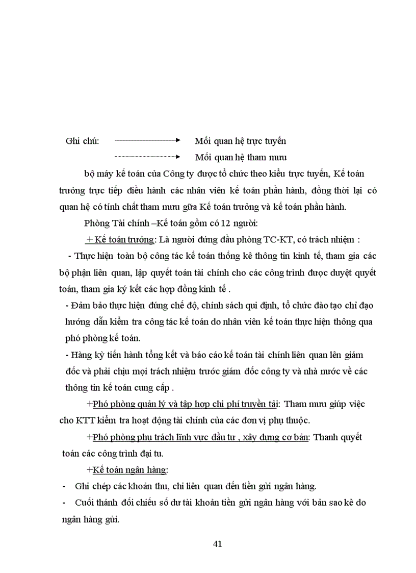 image for page Các giải pháp nhằm hoàn thiện công tác kế toán TSCĐ tại công ty Truyền Tải Điện 1