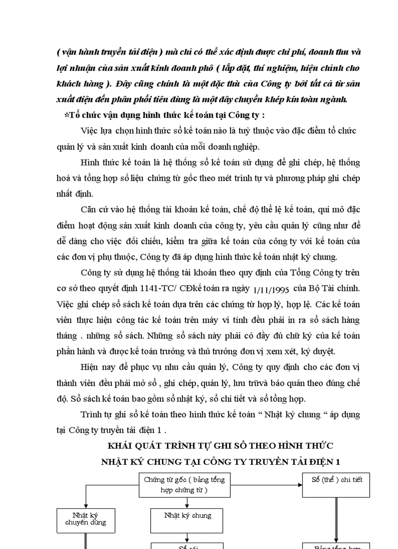 image for page Các giải pháp nhằm hoàn thiện công tác kế toán TSCĐ tại công ty Truyền Tải Điện 1