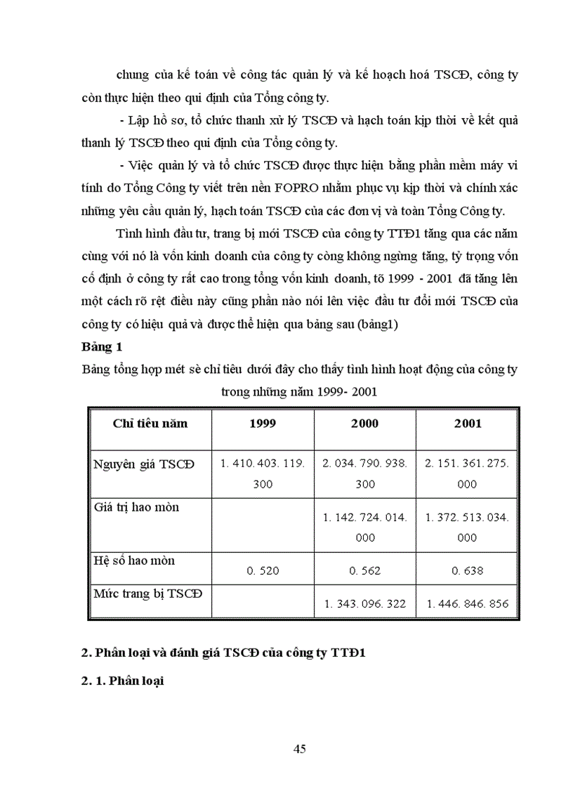 image for page Các giải pháp nhằm hoàn thiện công tác kế toán TSCĐ tại công ty Truyền Tải Điện 1
