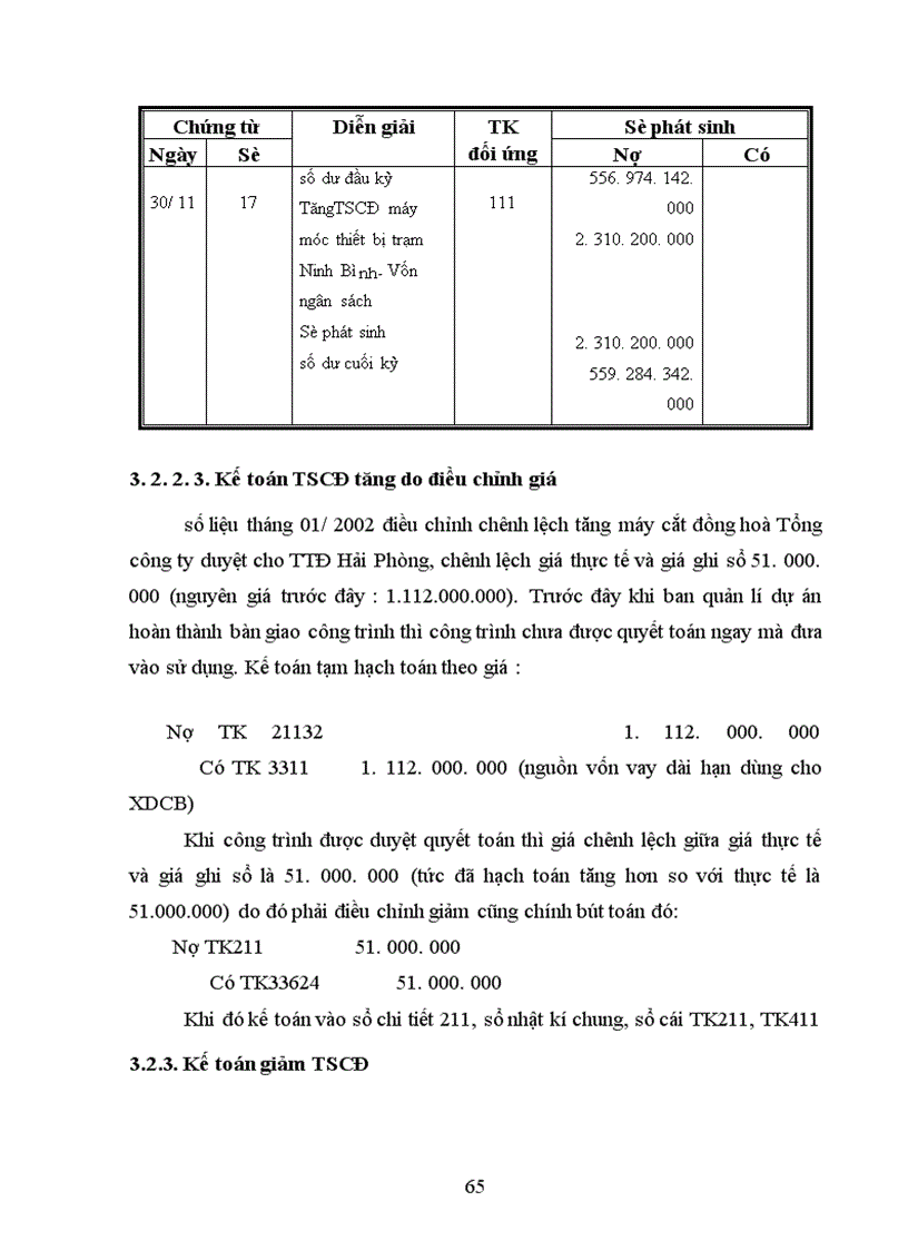 image for page Các giải pháp nhằm hoàn thiện công tác kế toán TSCĐ tại công ty Truyền Tải Điện 1