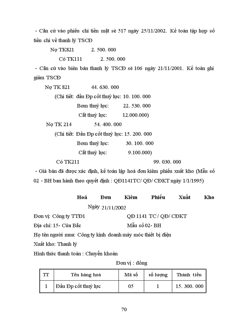 image for page Các giải pháp nhằm hoàn thiện công tác kế toán TSCĐ tại công ty Truyền Tải Điện 1