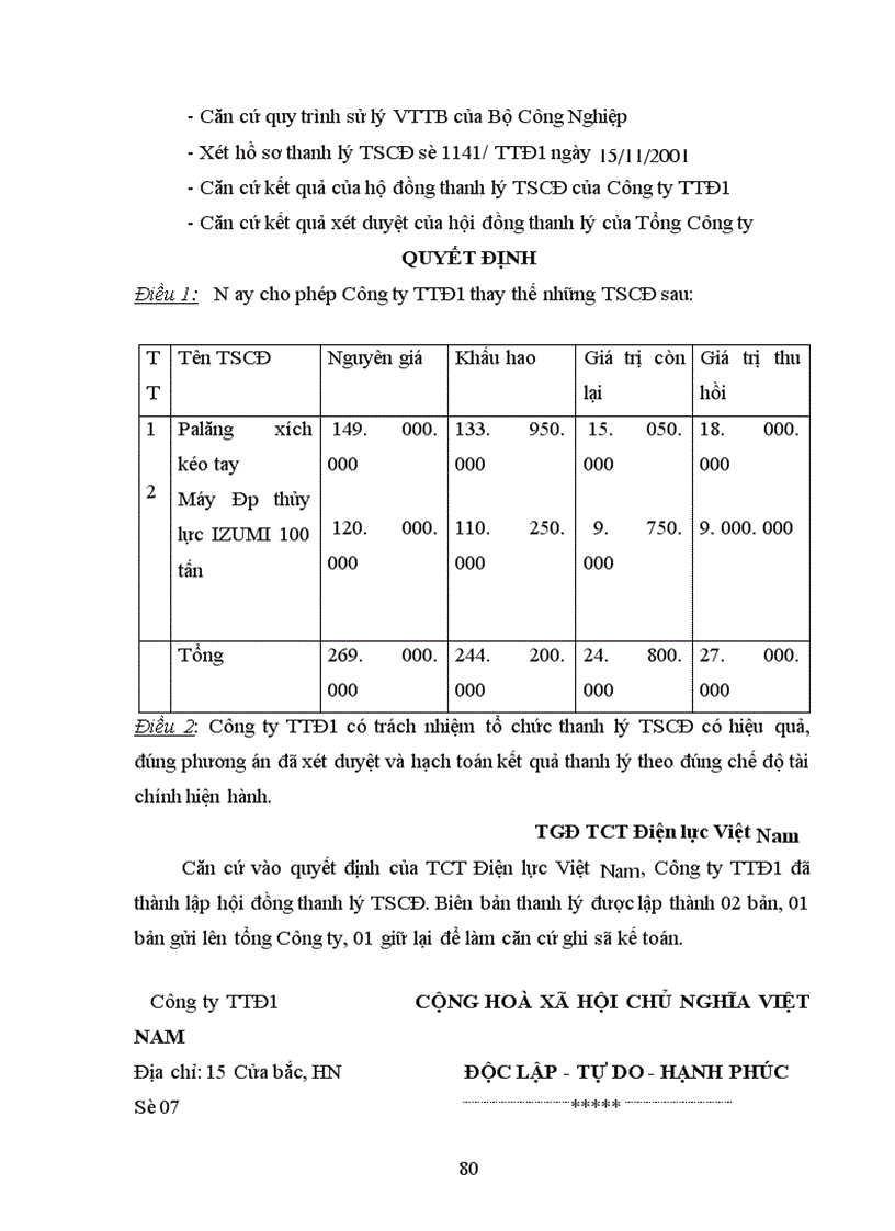 image for page Các giải pháp nhằm hoàn thiện công tác kế toán TSCĐ tại công ty Truyền Tải Điện 1