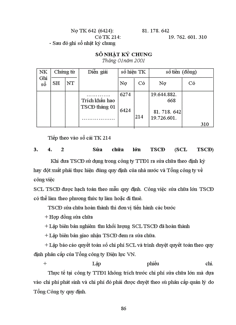 image for page Các giải pháp nhằm hoàn thiện công tác kế toán TSCĐ tại công ty Truyền Tải Điện 1
