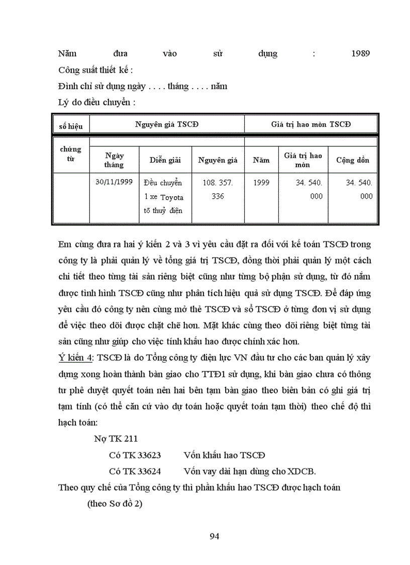 image for page Các giải pháp nhằm hoàn thiện công tác kế toán TSCĐ tại công ty Truyền Tải Điện 1