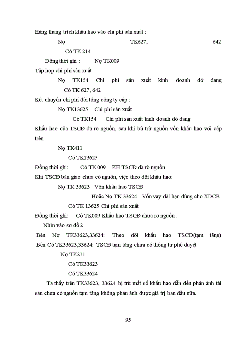 image for page Các giải pháp nhằm hoàn thiện công tác kế toán TSCĐ tại công ty Truyền Tải Điện 1