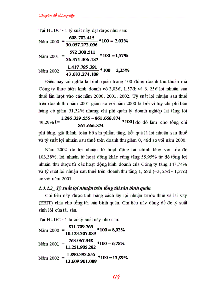 image for page Lợi nhuận và giải pháp gia tăng lợi nhuận tại Công ty Xây lắp – Phát triển nhà số 1 những vấn đề quan trọng liên quan đến lợi nhuận và những giải pháp nhằm gia tăng lợi nhuận của các doanh nghiệp