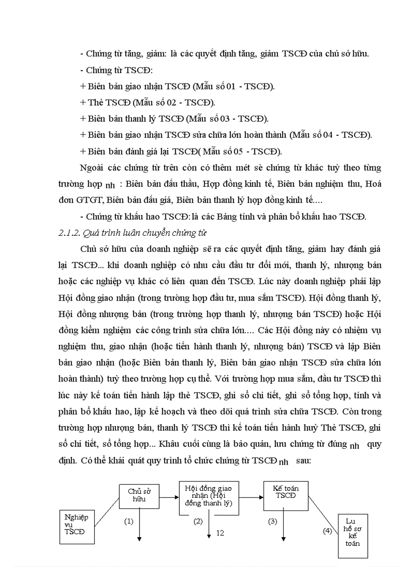 image for page Hoàn thiện hạch toán tài sản cố định tại công ty Vật liệu nổ công nghiệp