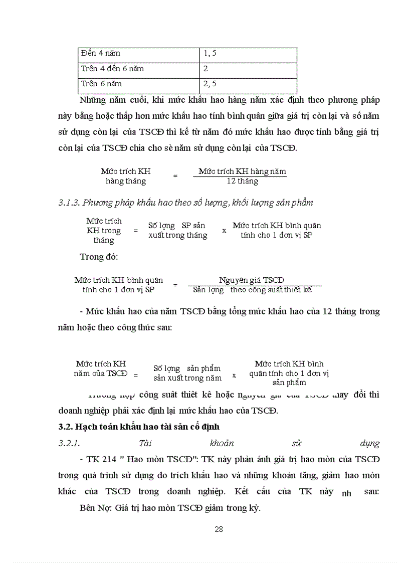 image for page Hoàn thiện hạch toán tài sản cố định tại công ty Vật liệu nổ công nghiệp