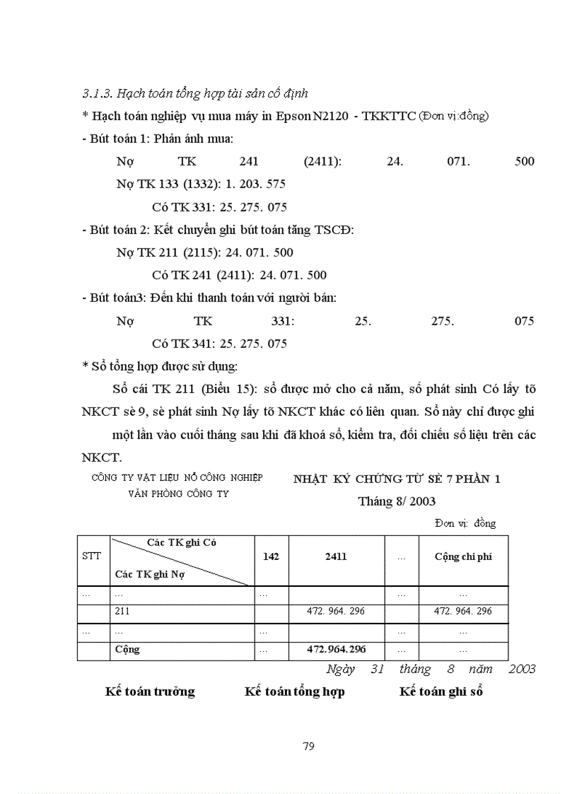 image for page Hoàn thiện hạch toán tài sản cố định tại công ty Vật liệu nổ công nghiệp