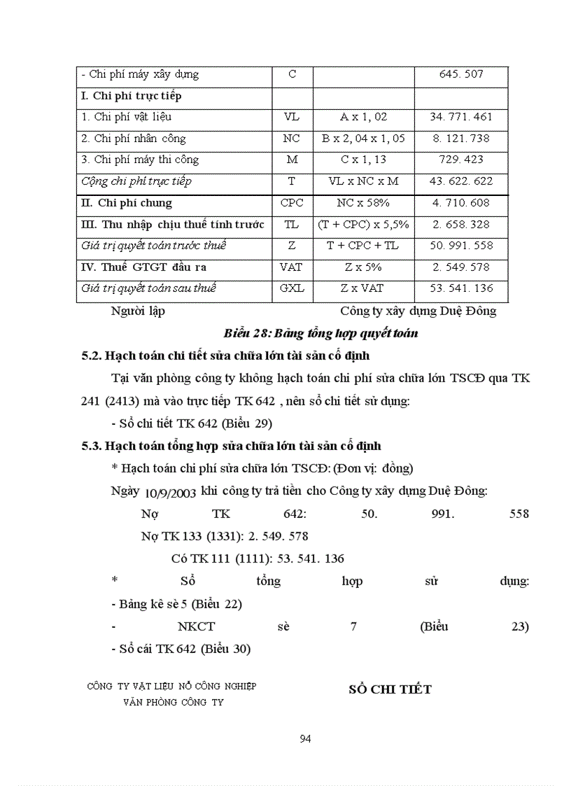 image for page Hoàn thiện hạch toán tài sản cố định tại công ty Vật liệu nổ công nghiệp