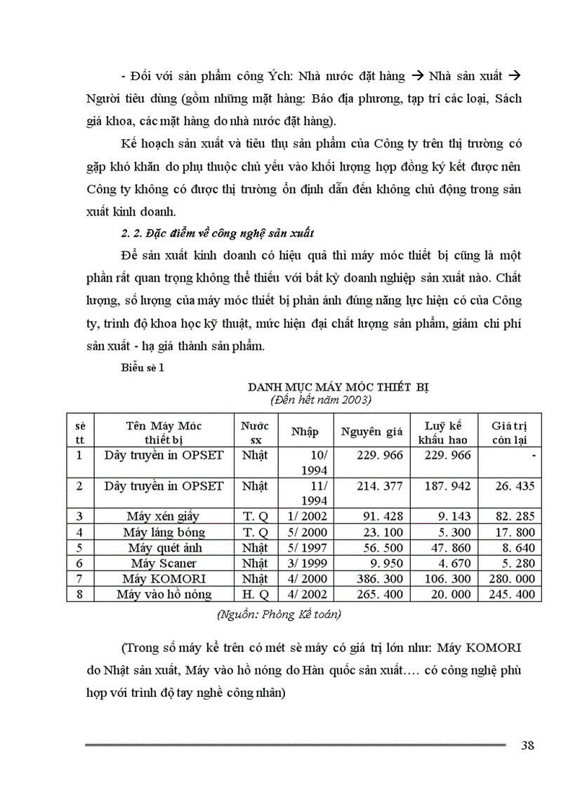 image for page Giải pháp đẩy mạnh tiêu thụ sản phẩm của Công ty In Hà giang