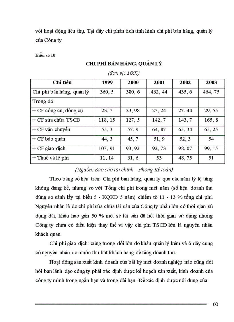 image for page Giải pháp đẩy mạnh tiêu thụ sản phẩm của Công ty In Hà giang